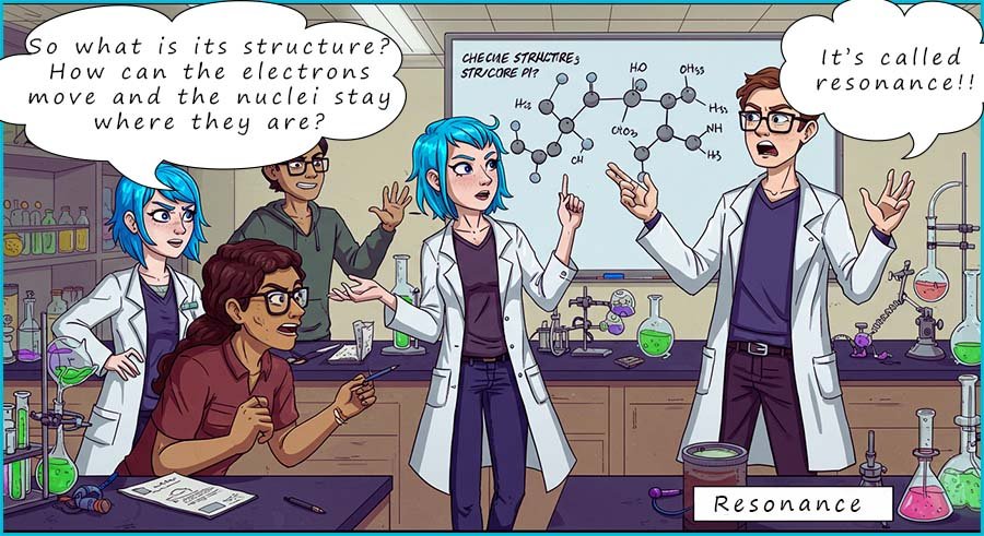 Chemistry students discussing waht resonance is.